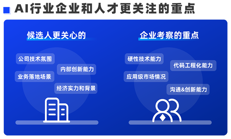 KU酷游(中国)国际西区科技业务猎头负责人Markus，聊聊企业招聘AI人才的那些事儿