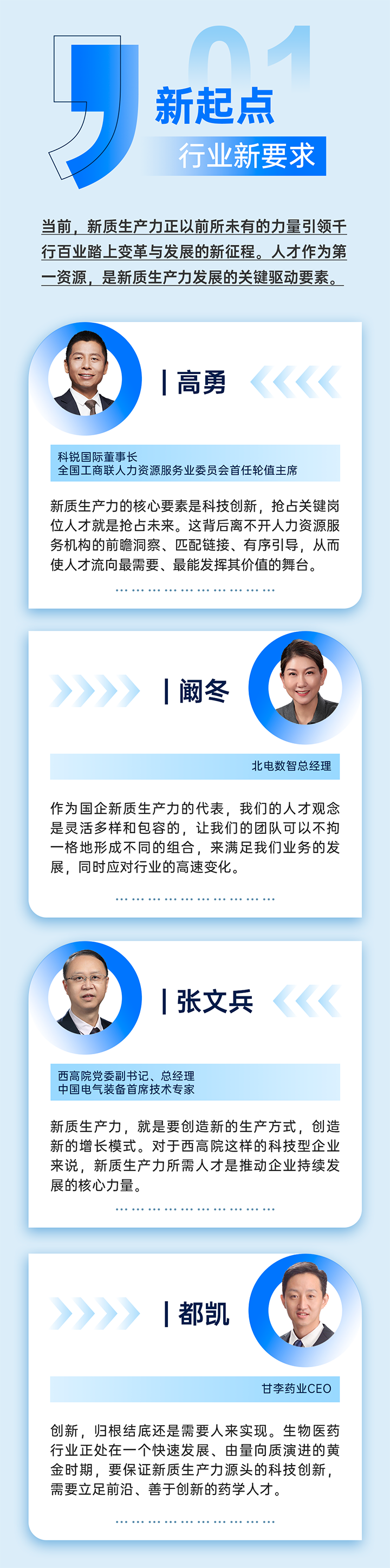 作为新质生产力领域代表的央国企、科研院所、标杆民营企业及人力资源服务业如何加快构建新质生产力人才供应链