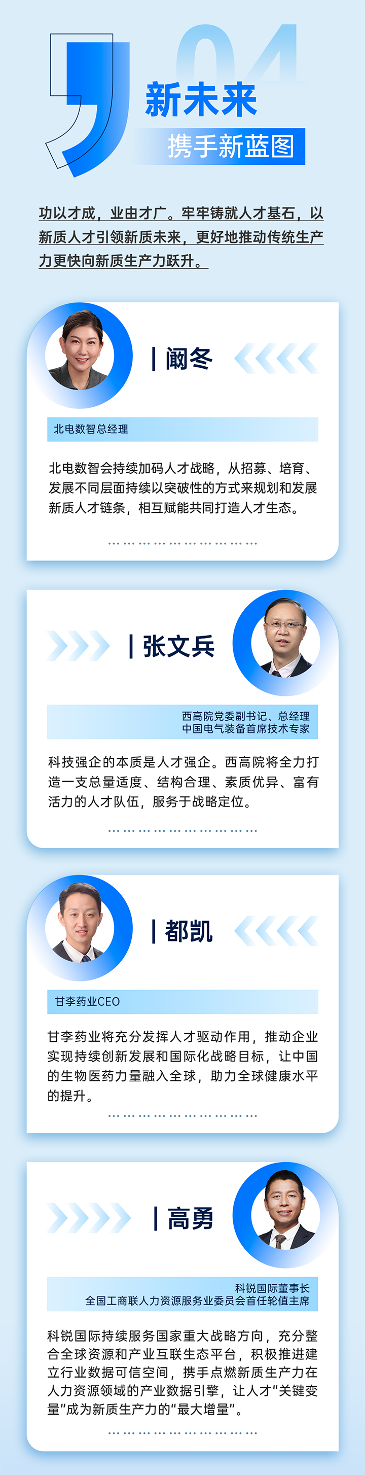 作为新质生产力领域代表的央国企、科研院所、标杆民营企业及人力资源服务业如何加快构建新质生产力人才供应链