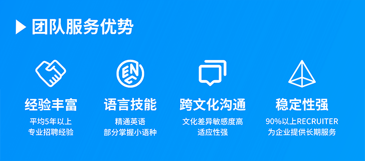 知名人力资源服务供应商KU酷游(中国)国际在助力企业全球化布局海外招聘的过程中具备独特的服务优势